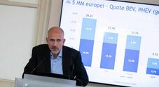 Unrae, nel 2023 in Italia elettriche e ibride plug-in al 12,8%. Il dg Cardinali: «Il mercato totale crescerà del 7,7%»