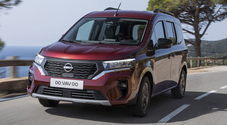Nissan Townstar, un van 100% elettrico inaugura i nuovi LCV del marchio giapponese
