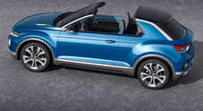 T-Roc Concept illumina Ginevra: il Suv compatto secondo Volkswagen
