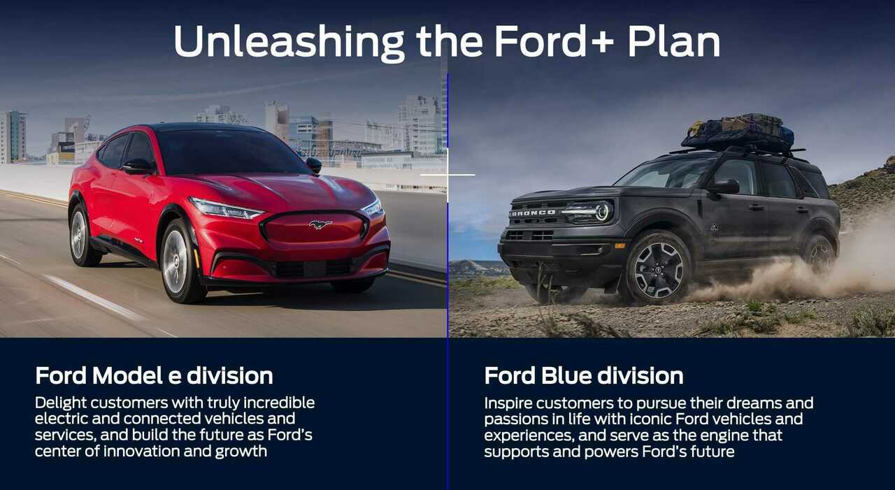 La separazione di Ford in due attività separate per elettriche e motori a combustione interna